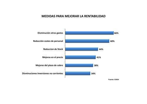 (Microsoft PowerPoint - TERM\323METRO 2013 AEBALL) - Eada