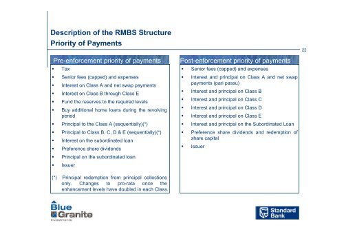 Blue Granite Investments No. 1 - Standard Bank - Investor Relations