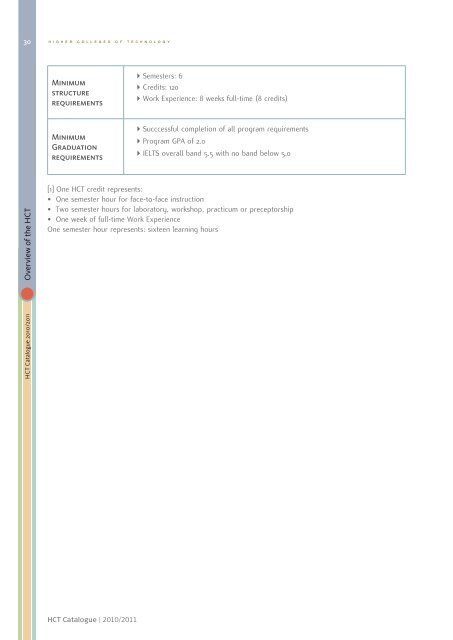 Overview of the HCT - Higher Colleges of Technology