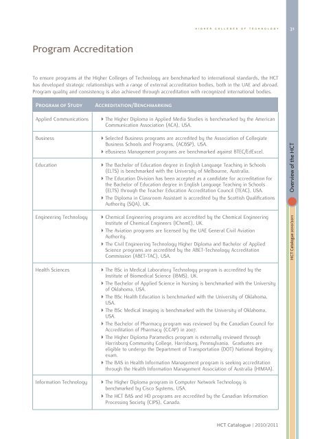 Overview of the HCT - Higher Colleges of Technology