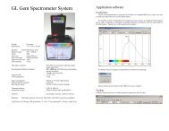 GL Gem Spectrometer System