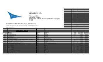 Official Gazette 17 April 2009 - Veramark