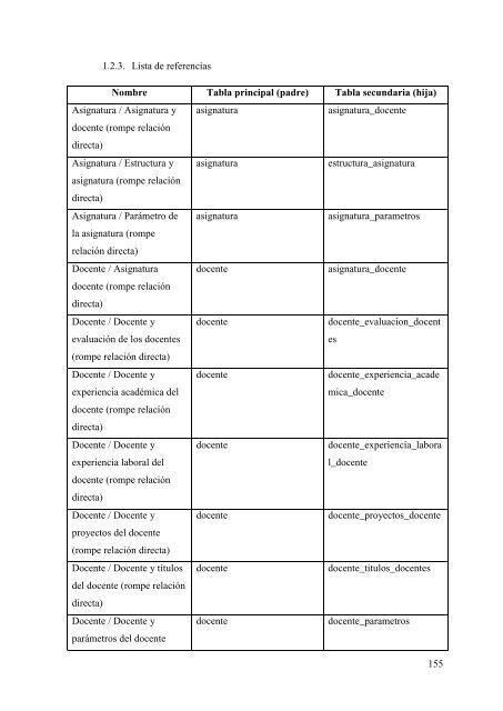 Tesis - Sistema de Control y Gestion del Talento Humano Docente.pdf