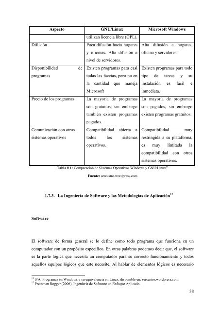 Tesis - Sistema de Control y Gestion del Talento Humano Docente.pdf