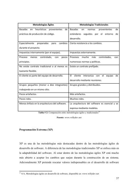 Tesis - Sistema de Control y Gestion del Talento Humano Docente.pdf