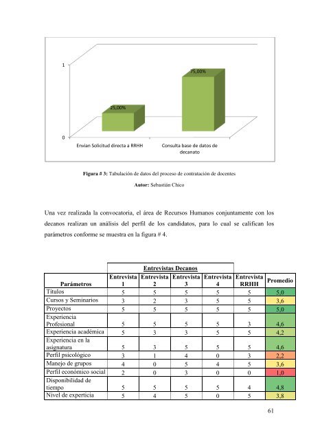 Tesis - Sistema de Control y Gestion del Talento Humano Docente.pdf