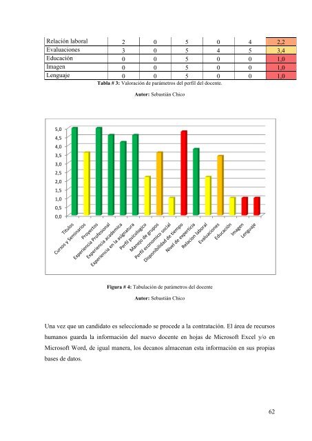 Tesis - Sistema de Control y Gestion del Talento Humano Docente.pdf