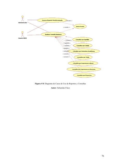 Tesis - Sistema de Control y Gestion del Talento Humano Docente.pdf