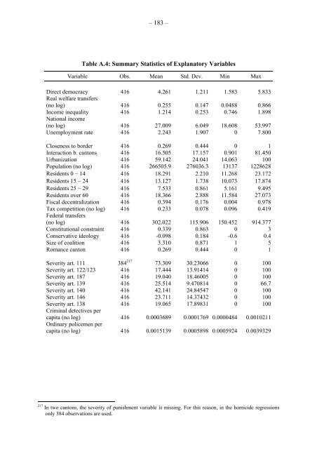 The Impact of Direct Democracy on Society - UniversitÃƒÂ¤t St.Gallen