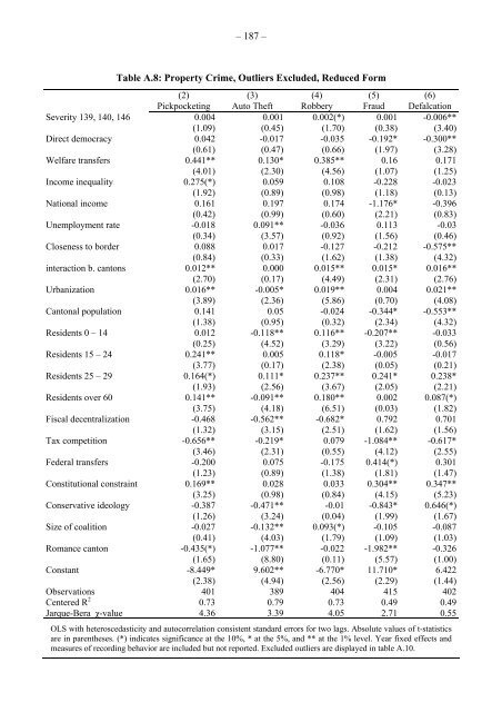 The Impact of Direct Democracy on Society - UniversitÃƒÂ¤t St.Gallen