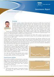 Annual Fund Reports - Apr '08 - Mar ' - Tata AIA Life Insurance