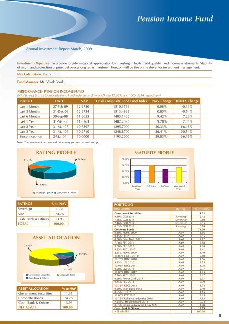 Annual Fund Reports - Apr '08 - Mar ' - Tata AIA Life Insurance