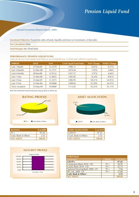 Annual Fund Reports - Apr '08 - Mar ' - Tata AIA Life Insurance