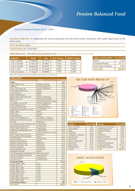 Annual Fund Reports - Apr '08 - Mar ' - Tata AIA Life Insurance