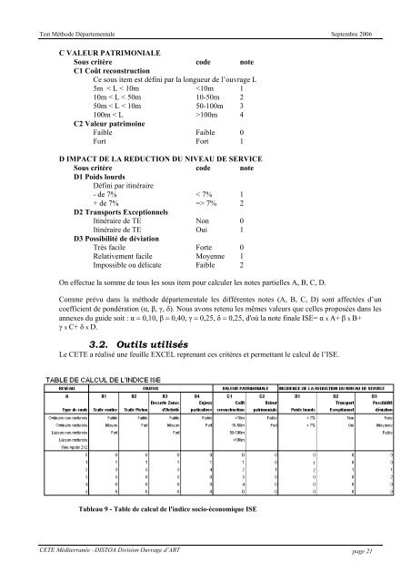 Test Methode dÃÂ©partementale V2 - PLATEFORME OUVRAGES D ...