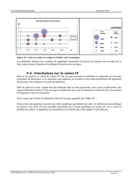 Test Methode dÃÂ©partementale V2 - PLATEFORME OUVRAGES D ...