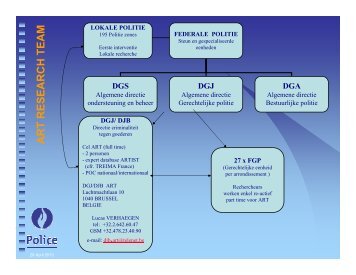 Diefstalpreventie en beveiliging - Lucas Verhaegen - Open kerken