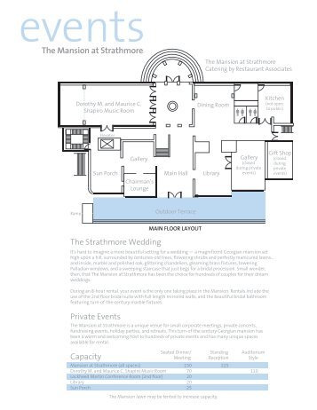 Mansion Floor Plan - Strathmore