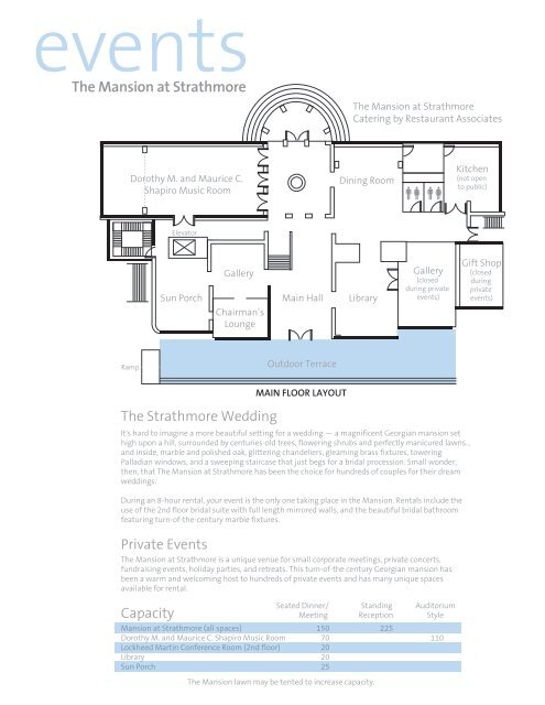 Mansion Floor Plan - Strathmore