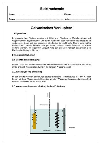 Galvanisches Verkupfern - Adam Vollmer