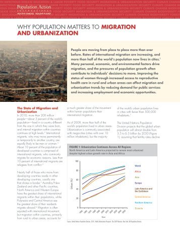 WHY POPULATION MATTERS TO Migration anD Urbanization