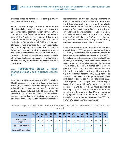 Page 2 Editora: Dra. Gladys Jiménez Valverde Director de ...