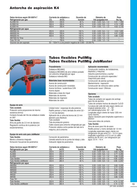 Product catalogue 2006/2007 - dpiaca