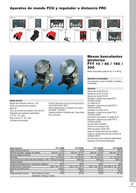 Product catalogue 2006/2007 - dpiaca