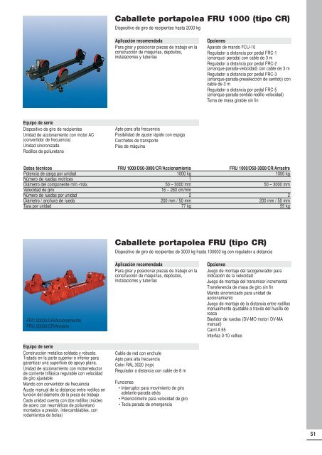 Product catalogue 2006/2007 - dpiaca