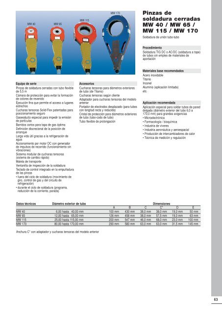 Product catalogue 2006/2007 - dpiaca