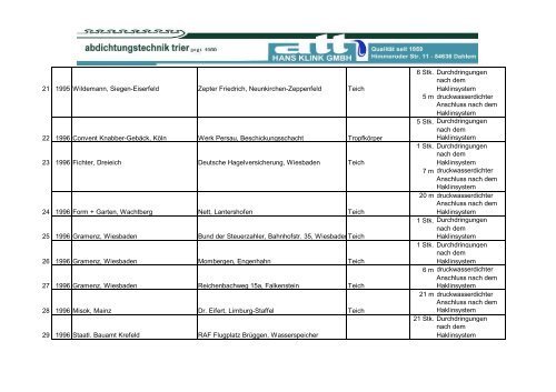 Referenzliste Haklin - Abdichtungstechnik Trier Hans Klink GmbH