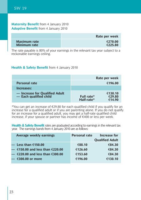 Rates of Payment 2010 - Welfare.ie