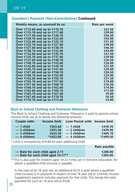 Rates of Payment 2010 - Welfare.ie