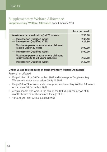 Rates of Payment 2010 - Welfare.ie