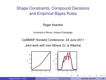 Shape Constraints, Compound Decisions and Empirical Bayes Rules