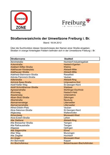Straßenverzeichnis der Umweltzone Freiburg i. Br. - Stadt Freiburg ...