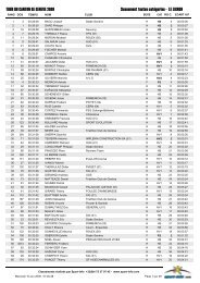 classement scratch - Courir Ã  GenÃ¨ve