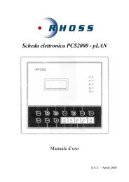 Manuale PCS2000 pLAN - Rhoss