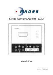 Manuale PCS2000 pLAN - Rhoss