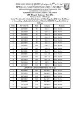 list of Provisionally Selected Candidates ET 2012 A - Vidyavision.com