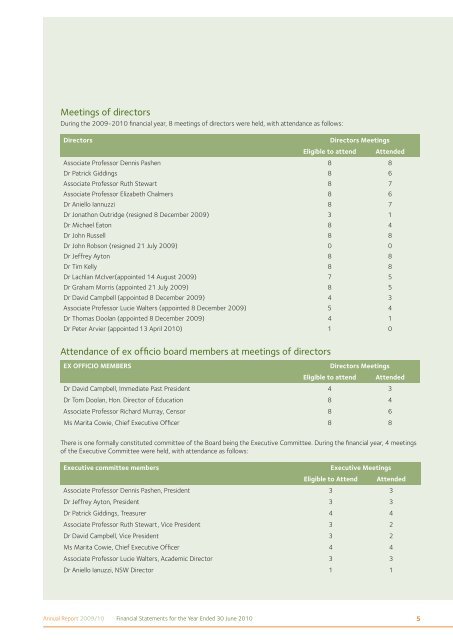 Financial Statements - Australian College of Rural and Remote ...