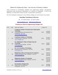 Affiliated List of Engineering Colleges â Anna University