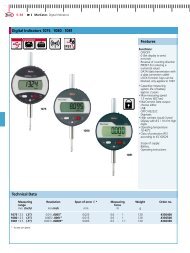 Digital Indicators 1075 / 1080 / 1081 Technical Data Features