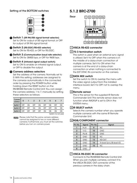 BRC Series System Guide - Sony