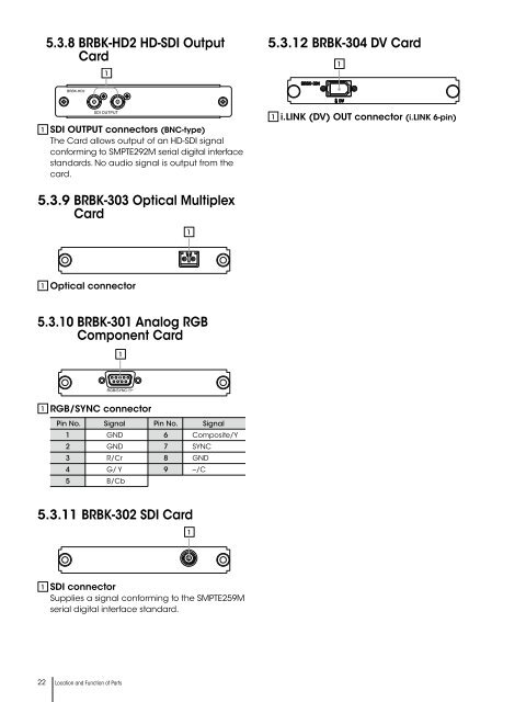 BRC Series System Guide - Sony