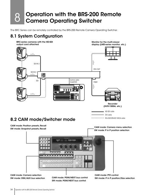 BRC Series System Guide - Sony