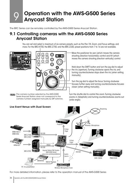 BRC Series System Guide - Sony