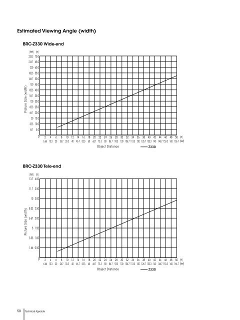 BRC Series System Guide - Sony