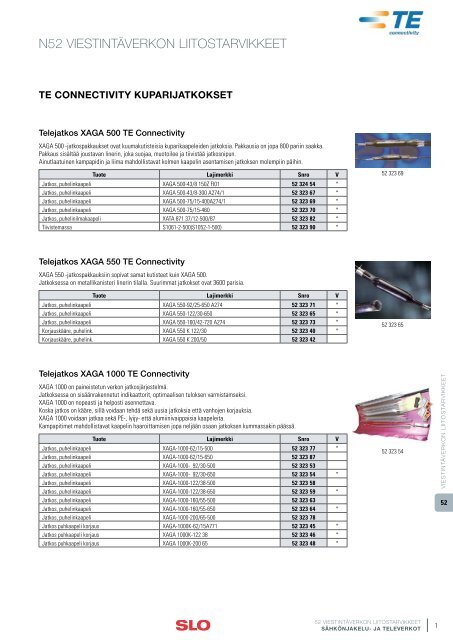 N52 VIESTINTÃVERKON LIITOSTARVIKKEET - SLO