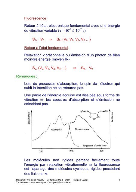 Fluorimétrie - IUT Annecy